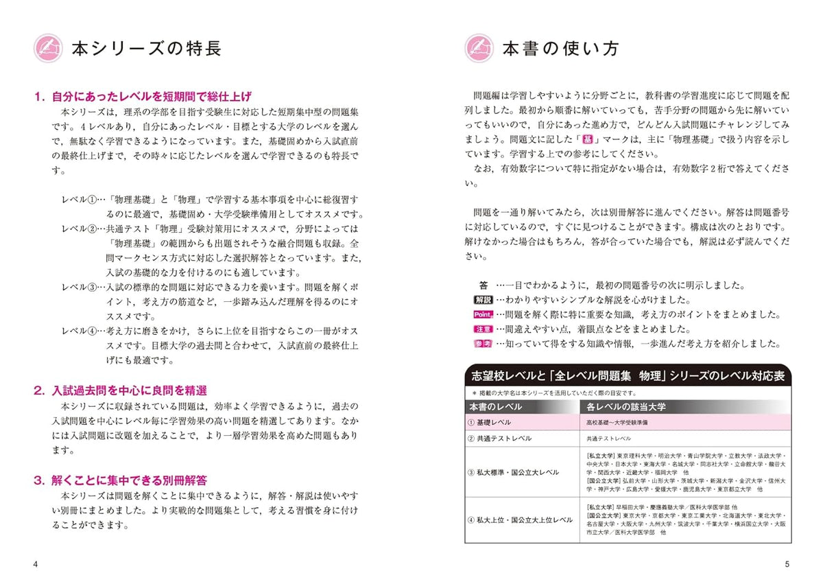 大学入試 全レベル問題集 物理［物理基礎・物理］1 基礎レベル 新装新版 – 旺文社 学びストア