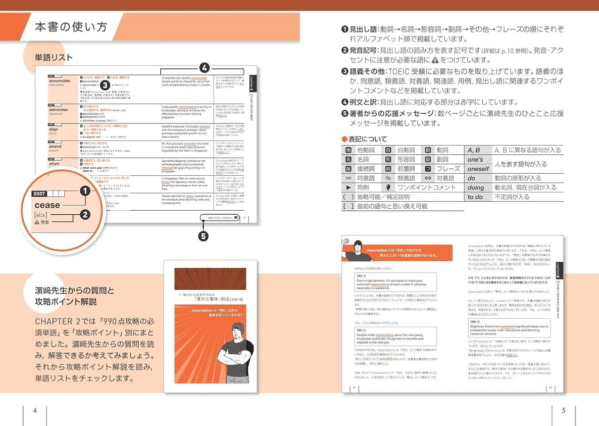 TOEIC L&Rテスト 990点攻略 単語・フレーズ – 旺文社 学びストア