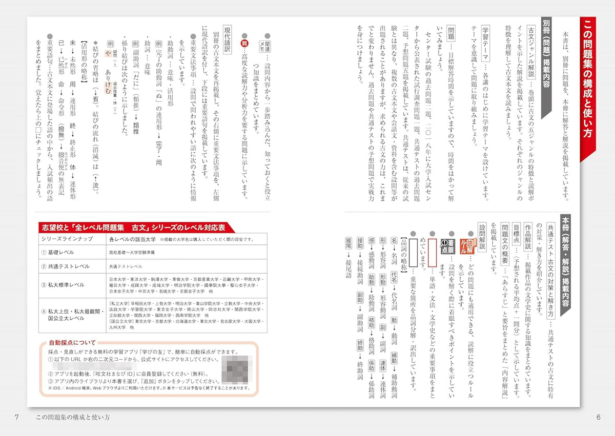 【入手困難】’88 SEG大学入試基本演習 II (上級編) 解答集付 入手困難】'88 SEG大学入試基本演習 II (上級編) 解答集付 入手困難】'