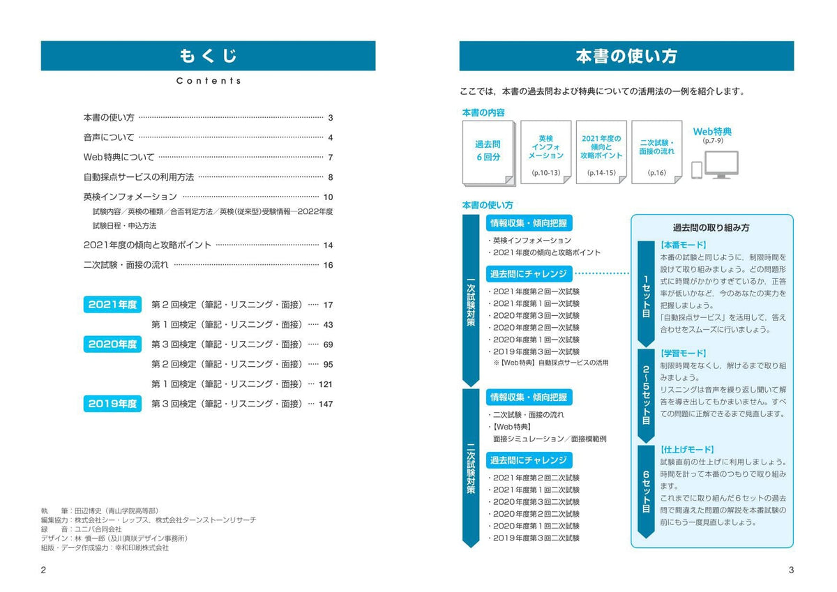 21年度都立Vもぎ（1、6、7、9〜12月）10月私立V模擬 10回分 おまけ付