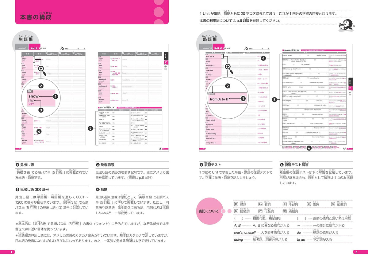 英検3級 でる順パス単 書き覚えノート 改訂版 – 旺文社 学びストア