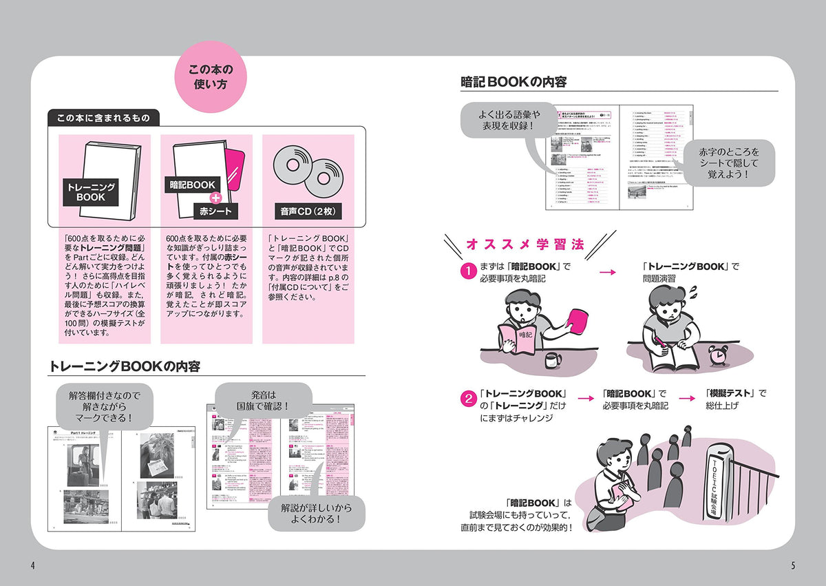 TOEIC L&Rテスト これ1冊で600点はとれる！ 改訂版 – 旺文社 学びストア