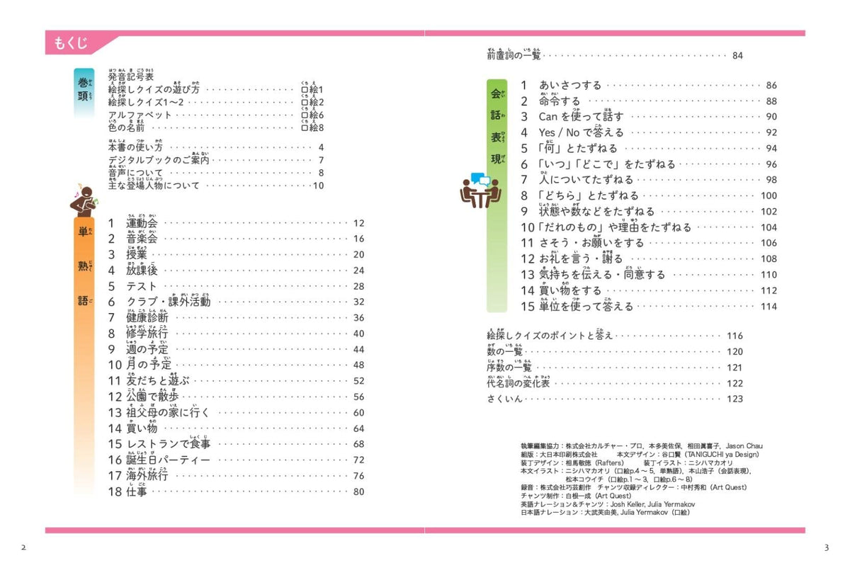 英検5級 絵で覚える単熟語 4訂版 – 旺文社 学びストア