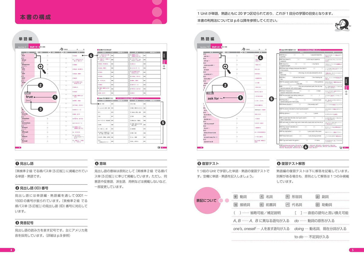 英検準2級 でる順パス単 書き覚えノート 改訂版 – 旺文社 学びストア