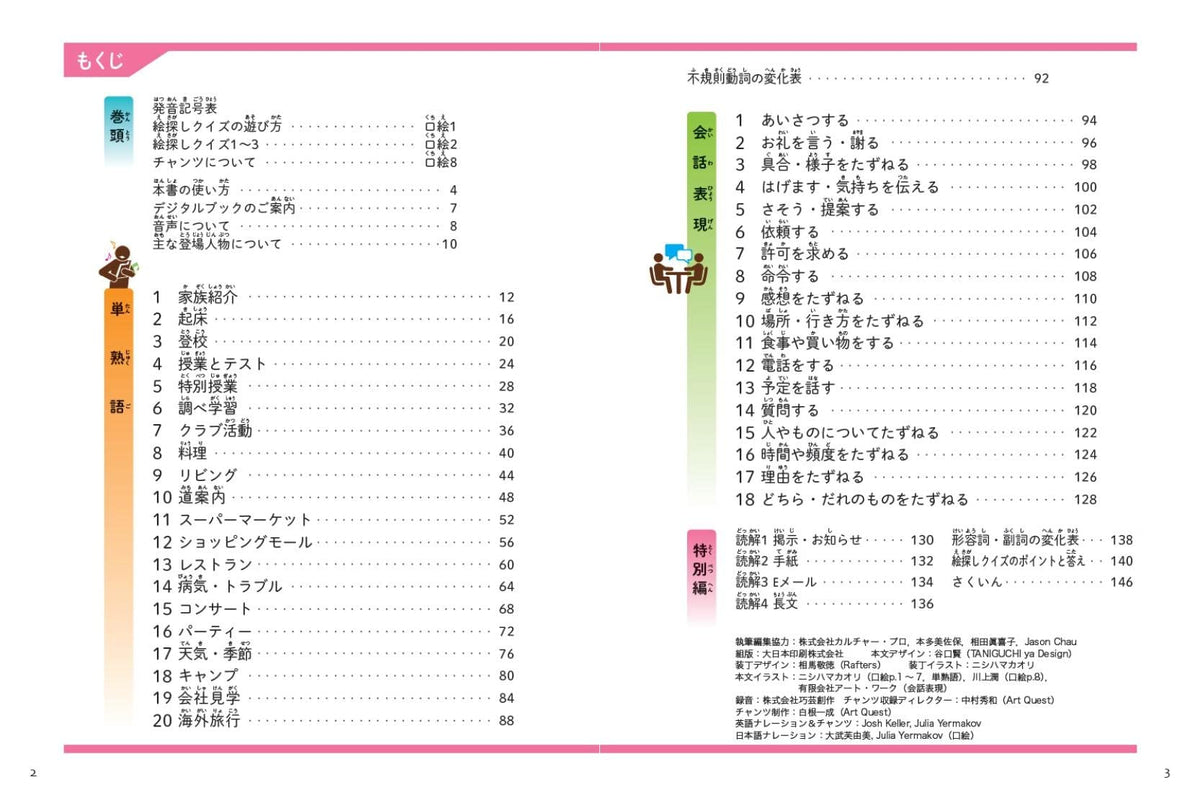 英検4級 絵で覚える単熟語 4訂版 – 旺文社 学びストア