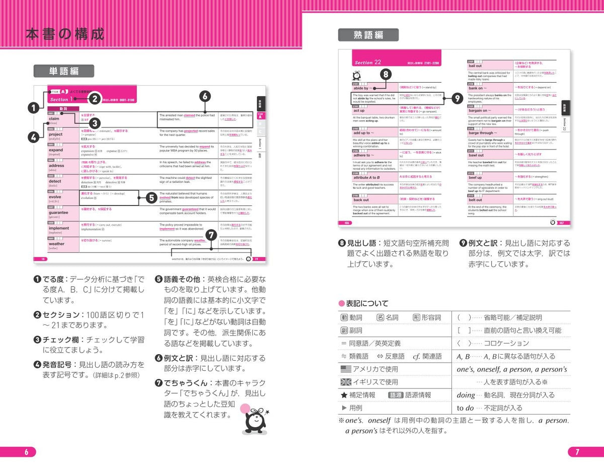 英検1級 でる順パス単 5訂版 – 旺文社 学びストア