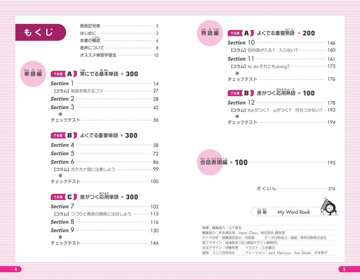 英検3級 でる順パス単 5訂版 – 旺文社 学びストア