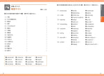 TOEIC L&Rテスト 文で覚える単熟語 SCORE600