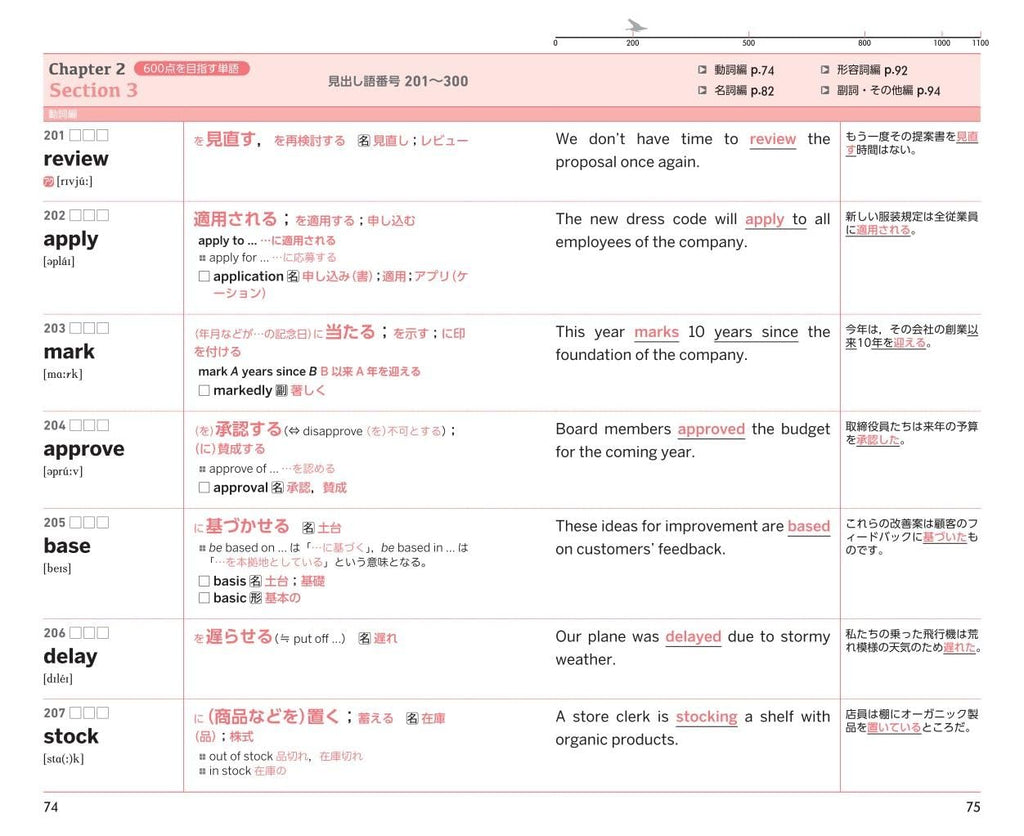 Toeic L R TOEIC L&Rテスト英単語ターゲット1100 新装版 – 旺文社 学びストア