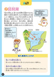 好きからはじめてことば博士になる！