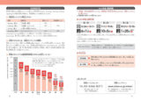 2025年度版 英検5級 過去6回全問題集