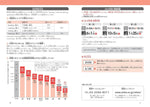 2025年度版 英検4級 過去6回全問題集