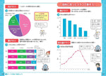 学校では教えてくれない大切なこと(49) データサイエンス ～統計で問題解決！～