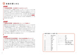 大学入試 全レベル問題集 英文法 5 私大最難関・国公立大レベル 三訂版