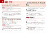 大学入試 全レベル問題集 英文法 1 基礎レベル 三訂版