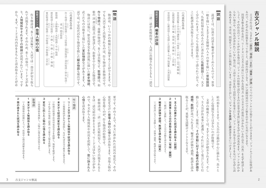 大学入試 全レベル問題集 古文 1 基礎レベル 改訂版 – 旺文社 学びストア