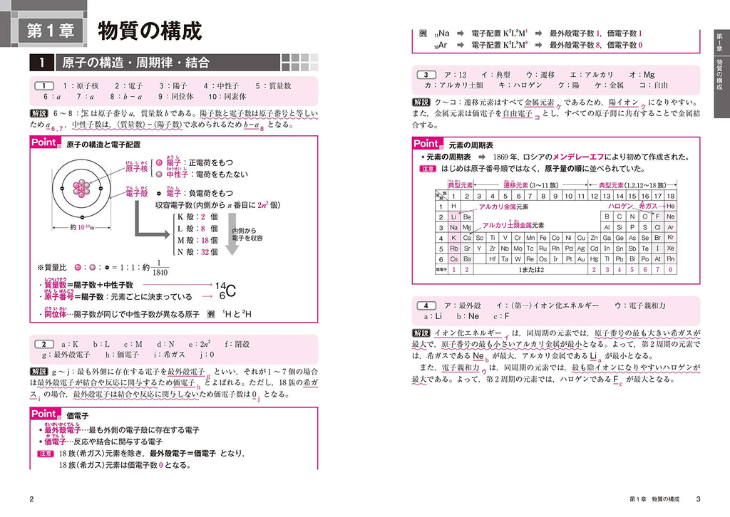 大学入試必修化学 化学1B・2 上 - 参考書