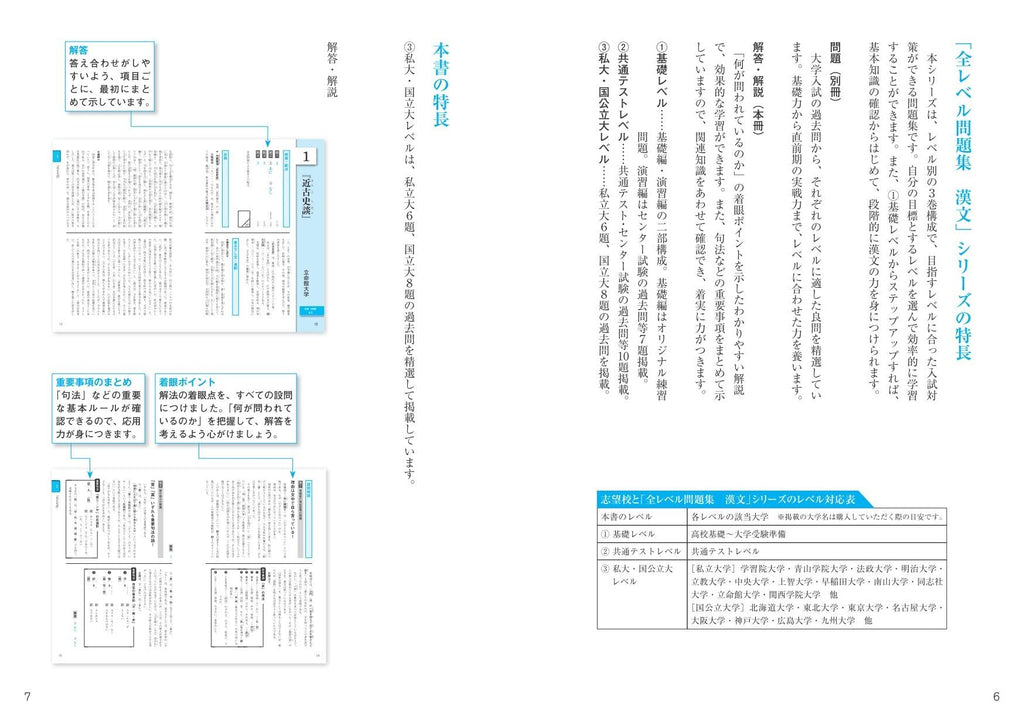 大学入試 全レベル問題集 漢文 3 私大・国公立大レベル – 旺文社 学び