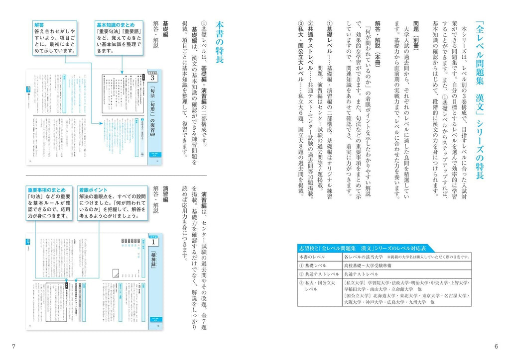 大学入試 全レベル問題集 漢文 1 基礎レベル – 旺文社 学びストア